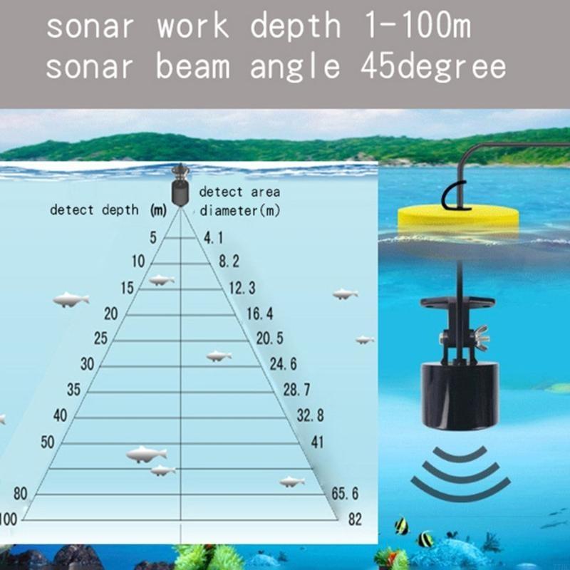 77HC Sonar Fish Finders Finder - Fishing Depth Finder บทวิจารณ์และราคา