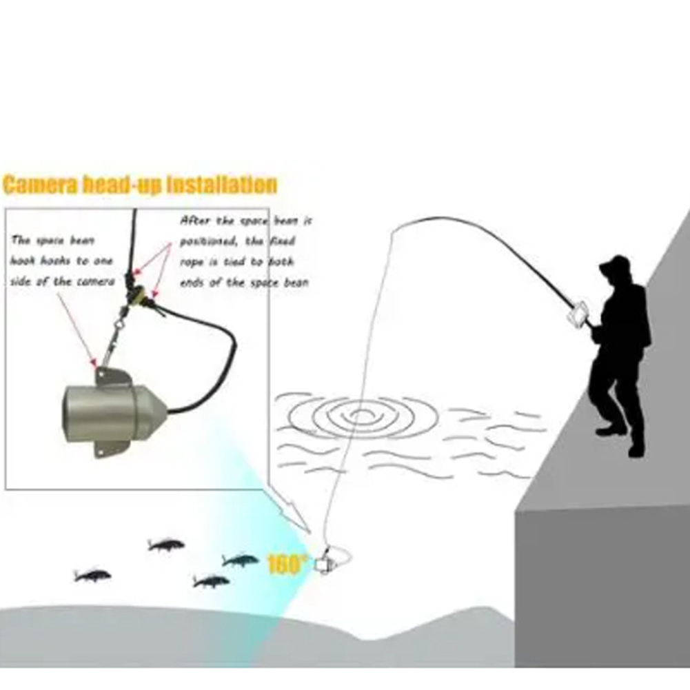 เครื่องหาปลาหน้าจอ HD ขนาด 4.3 - Fishing Depth Finder บทวิจารณ์และราคา